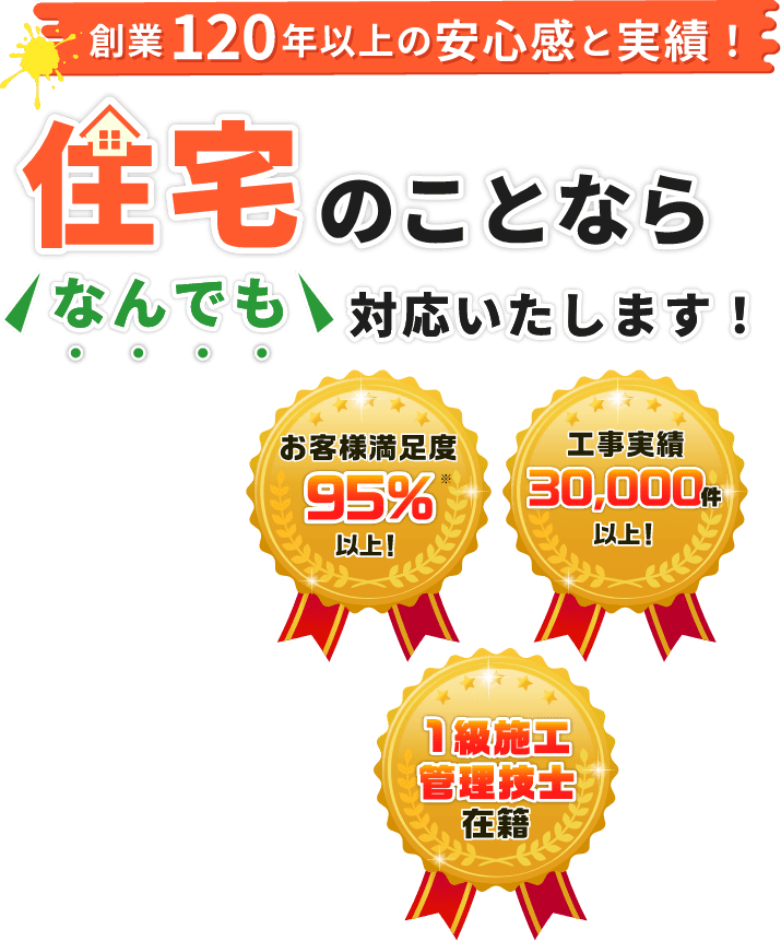 ファーストビュー