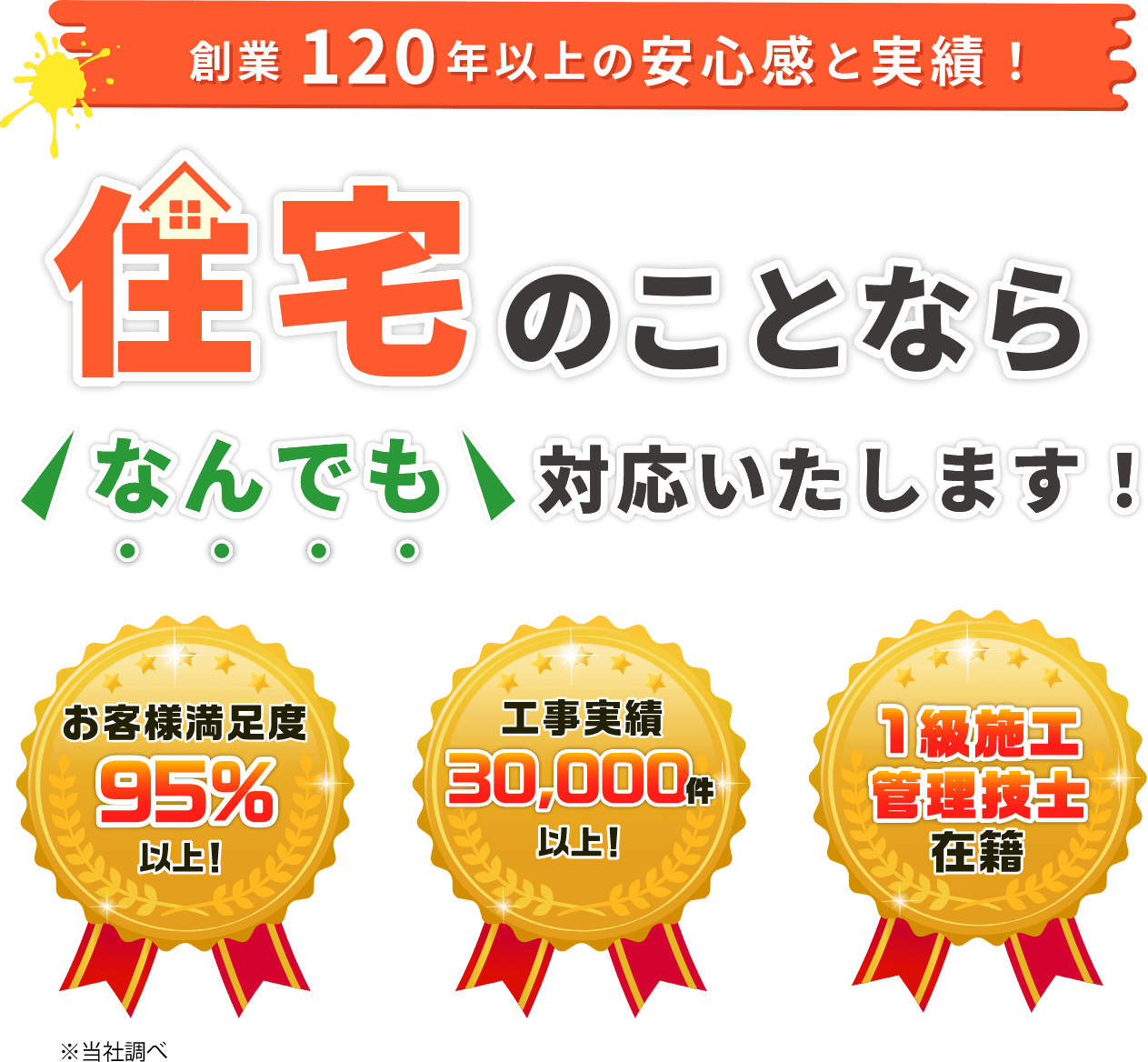 ファーストビュー